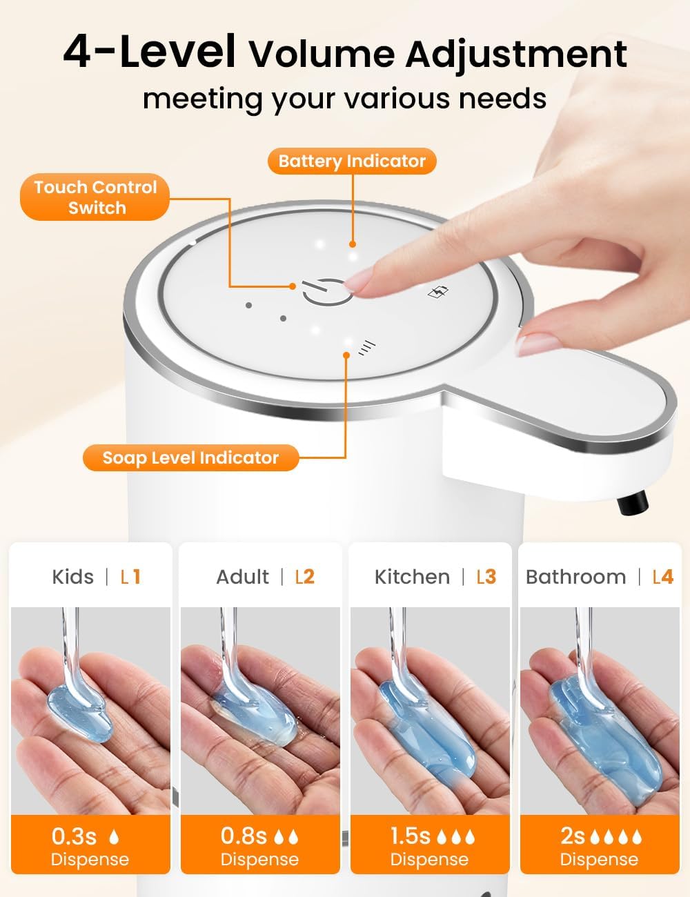 380ML Kapazität, Lichtanzeige, – Soap Making Foam Bewertung und Preis